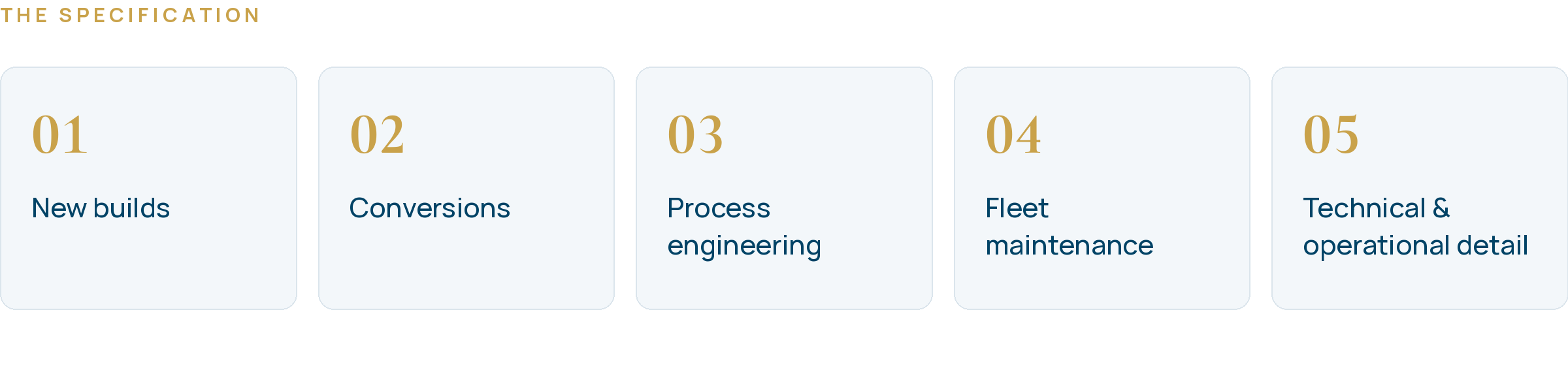 The specification: new builds, conversions, process engineering, fleet maintenance, and technical and operational detail.